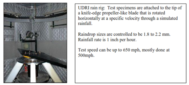 Hontek - Rain tested specimens