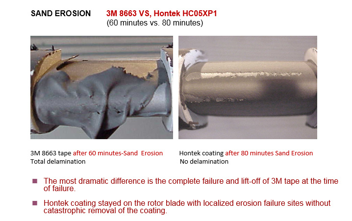 coatings-vs-tape