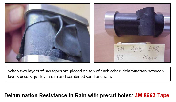 coatings-vs-tapes