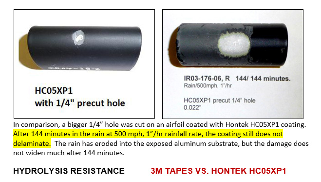 coatings-vs-tapes