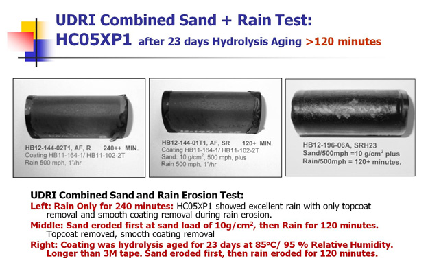 coatings-vs-tapes